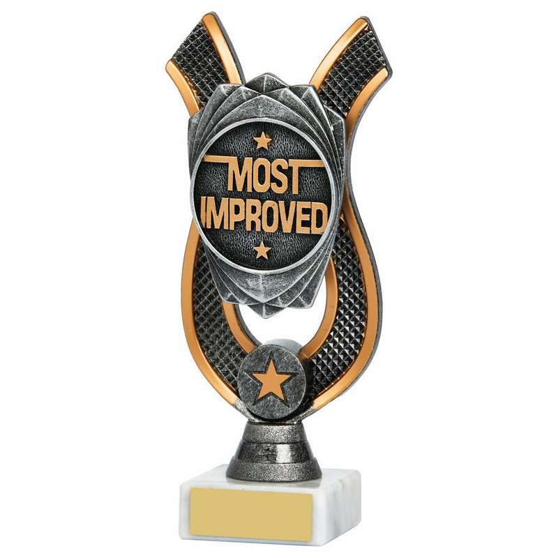 Most Improved Award